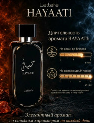 Духи 1707611