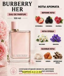 Духи 1748748