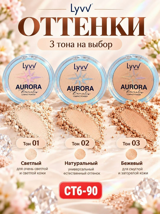 transparent