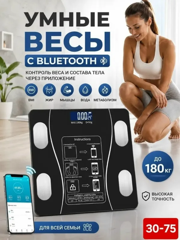 Артикул 1725400