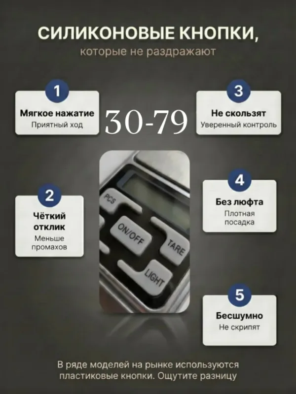 Артикул 1758514