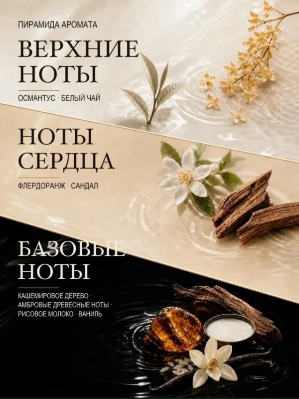 Духи 996920924